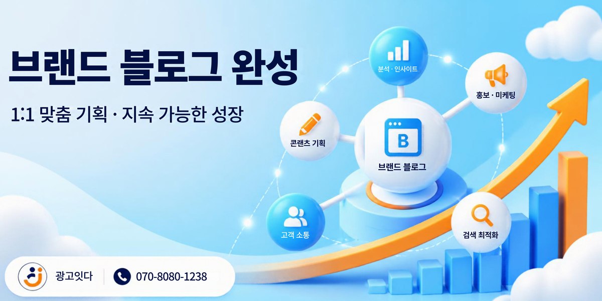 동탄 지역 키워드 노출 배너