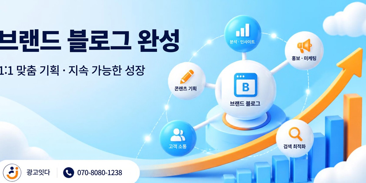 속초 가게 블로그 제목 마케팅 배너